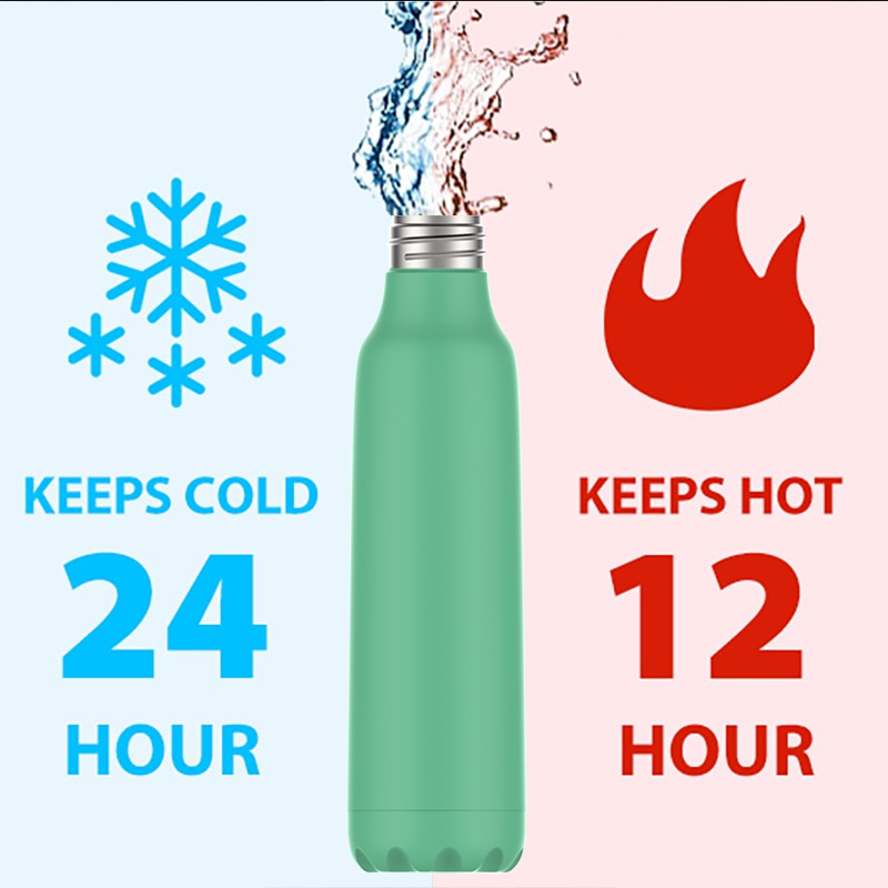 Stainless Steel Water Bottle Double Wall Vacuum Insulated