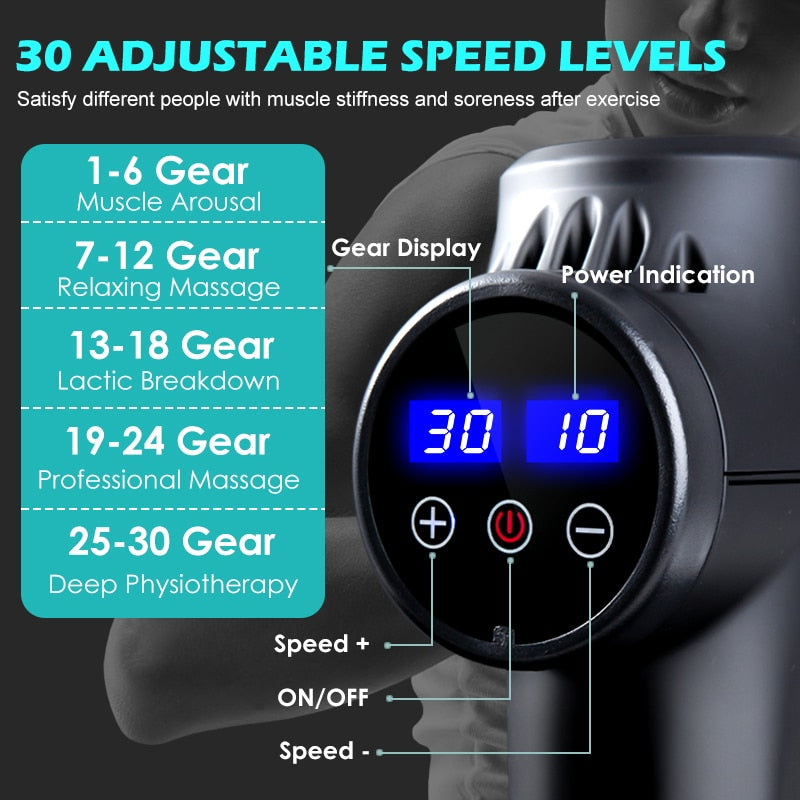 High frequency Muscle Electric Massage Gun for Body Relaxation