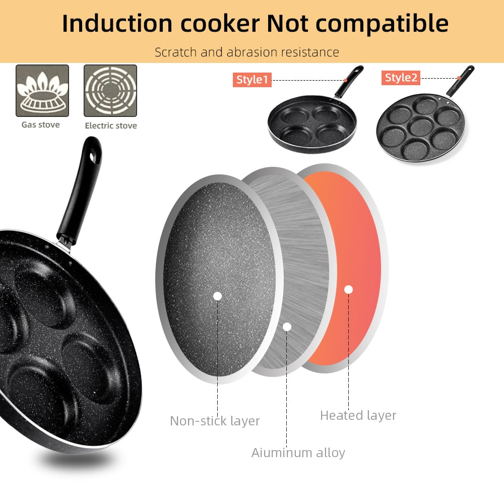4/7 Cups Pancakes Frying Pans Breakfast Egg Pan Durable Non-stick