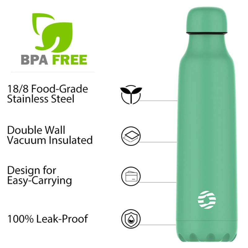 Stainless Steel Water Bottle Double Wall Vacuum Insulated