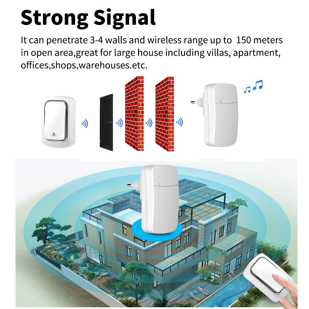 Wireless Doorbell No Battery required Waterproof Self-Powered Door bell
