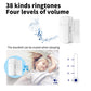 Wireless Doorbell No Battery required Waterproof Self-Powered Door bell