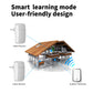 Wireless Doorbell No Battery required Waterproof Self-Powered Door bell